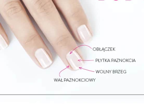 Jaki kształt paznokci do grubych palców - 5 trików na smuklejsze dłonie