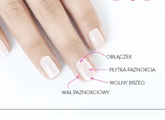 Jaki kształt paznokci do grubych palców - 5 trików na smuklejsze dłonie