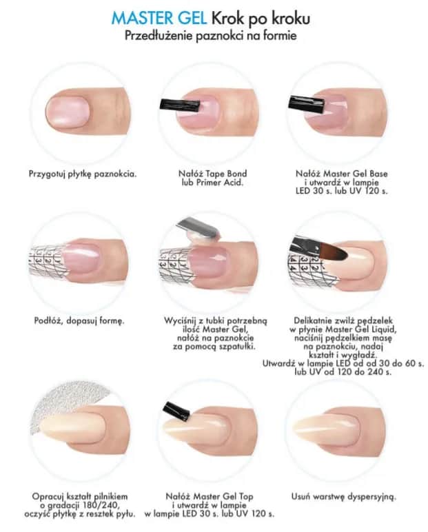 Jak zrobić paznokcie żelowe na formie - poradnik krok po kroku w domu